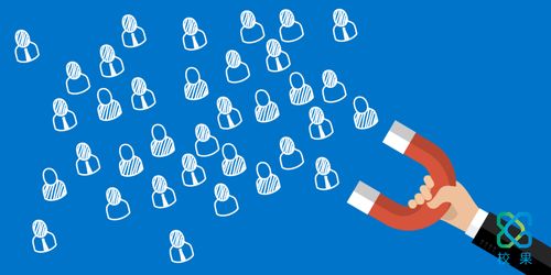 后疫情時代 企業如何通過互聯網營銷與銷售實現全面躍升